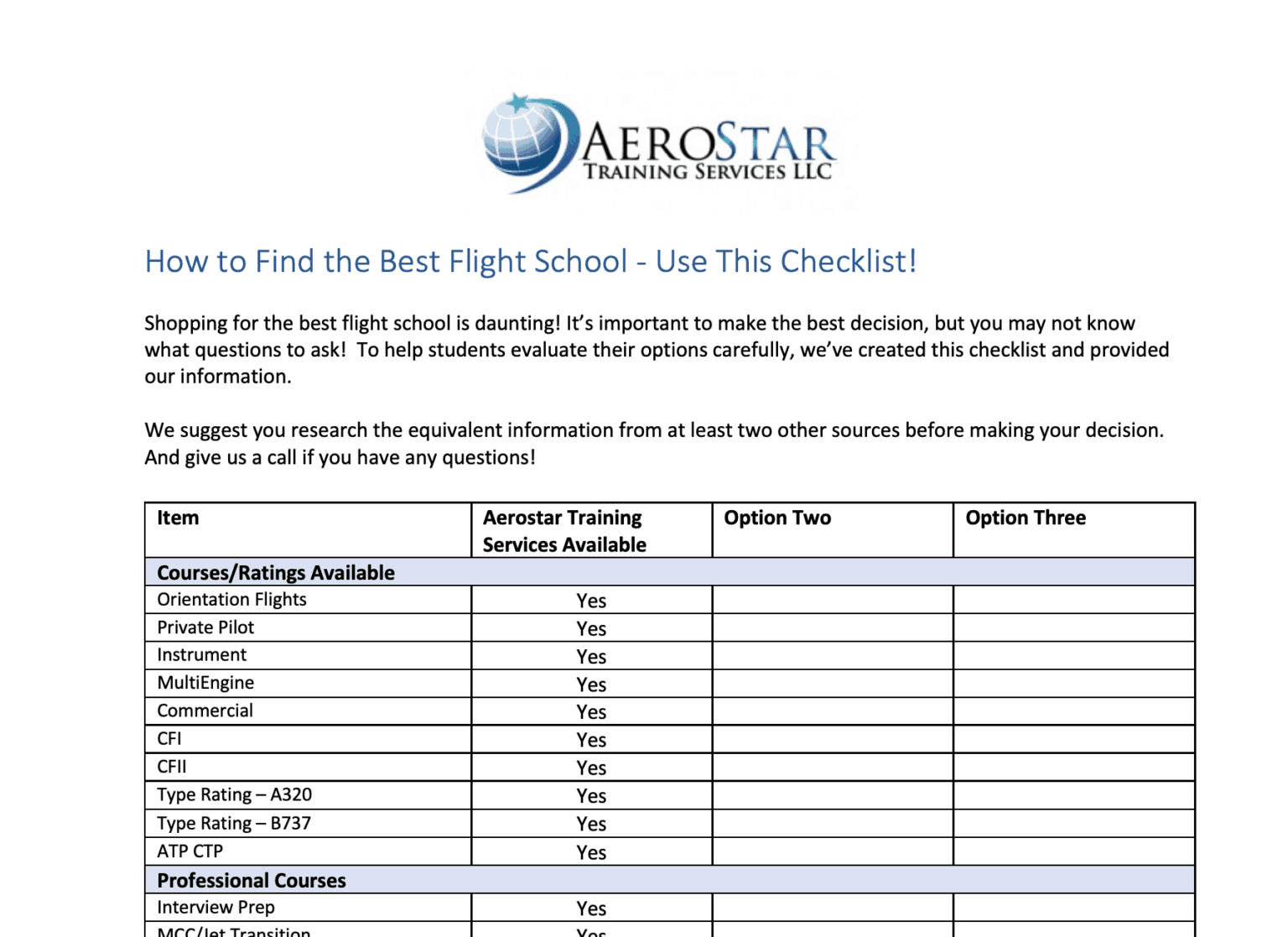 How to Find the Best Flight School Use This Checklist! Airline