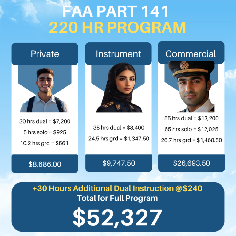 FAA part 141 Training in the Middle East- 220 hour programs